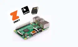 Featured image of post Sensore di velocità universale per tapis roulant per Zwift con Ant+ stick e Raspberry Pi