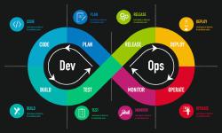 Featured image of post DevOps